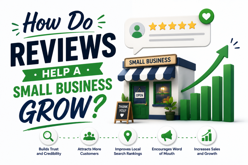 how do reviews help a small business grow